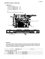 Предварительный просмотр 23 страницы Sharp LC-C6554U Service Manual