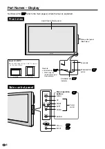 Предварительный просмотр 9 страницы Sharp LC-M3700 Operation Manual