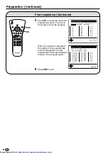 Предварительный просмотр 10 страницы Sharp LC13-B2E Operation Manual