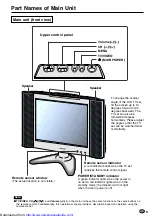 Предварительный просмотр 11 страницы Sharp LC13-B2E Operation Manual