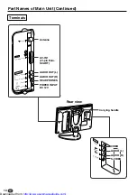 Предварительный просмотр 12 страницы Sharp LC13-B2E Operation Manual