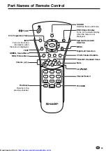 Предварительный просмотр 13 страницы Sharp LC13-B2E Operation Manual