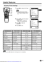 Предварительный просмотр 17 страницы Sharp LC13-B2E Operation Manual