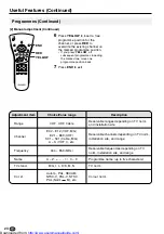 Предварительный просмотр 26 страницы Sharp LC13-B2E Operation Manual