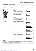 Preview for 41 page of Sharp LC13-B2E Operation Manual