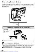 Предварительный просмотр 48 страницы Sharp LC13-B2E Operation Manual