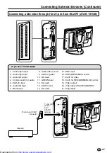 Предварительный просмотр 49 страницы Sharp LC13-B2E Operation Manual