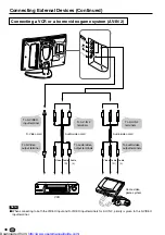 Предварительный просмотр 50 страницы Sharp LC13-B2E Operation Manual