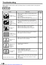 Предварительный просмотр 52 страницы Sharp LC13-B2E Operation Manual