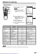 Предварительный просмотр 74 страницы Sharp LC13-B2E Operation Manual