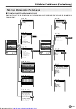 Предварительный просмотр 78 страницы Sharp LC13-B2E Operation Manual