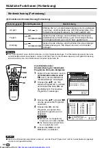 Предварительный просмотр 93 страницы Sharp LC13-B2E Operation Manual