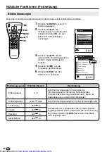 Предварительный просмотр 95 страницы Sharp LC13-B2E Operation Manual