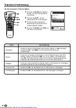 Предварительный просмотр 103 страницы Sharp LC13-B2E Operation Manual