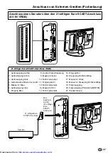 Preview for 106 page of Sharp LC13-B2E Operation Manual