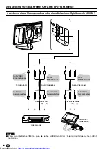 Preview for 107 page of Sharp LC13-B2E Operation Manual