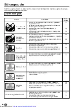 Предварительный просмотр 109 страницы Sharp LC13-B2E Operation Manual