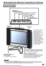 Предварительный просмотр 121 страницы Sharp LC13-B2E Operation Manual