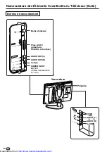 Предварительный просмотр 122 страницы Sharp LC13-B2E Operation Manual