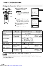 Предварительный просмотр 128 страницы Sharp LC13-B2E Operation Manual