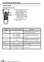 Предварительный просмотр 136 страницы Sharp LC13-B2E Operation Manual