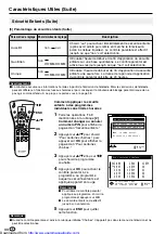 Предварительный просмотр 146 страницы Sharp LC13-B2E Operation Manual