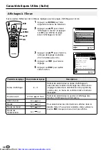 Предварительный просмотр 148 страницы Sharp LC13-B2E Operation Manual