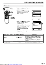 Предварительный просмотр 149 страницы Sharp LC13-B2E Operation Manual