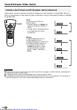 Предварительный просмотр 152 страницы Sharp LC13-B2E Operation Manual