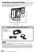 Предварительный просмотр 158 страницы Sharp LC13-B2E Operation Manual