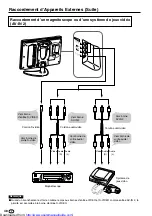 Предварительный просмотр 160 страницы Sharp LC13-B2E Operation Manual