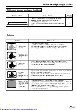 Предварительный просмотр 163 страницы Sharp LC13-B2E Operation Manual