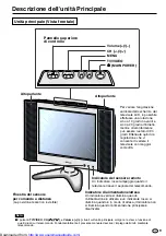 Предварительный просмотр 174 страницы Sharp LC13-B2E Operation Manual