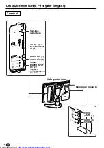 Предварительный просмотр 175 страницы Sharp LC13-B2E Operation Manual