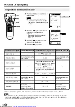 Предварительный просмотр 181 страницы Sharp LC13-B2E Operation Manual