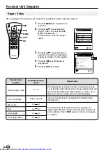 Предварительный просмотр 201 страницы Sharp LC13-B2E Operation Manual