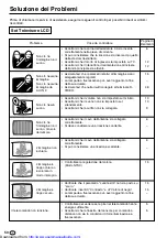 Предварительный просмотр 215 страницы Sharp LC13-B2E Operation Manual