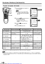 Предварительный просмотр 234 страницы Sharp LC13-B2E Operation Manual