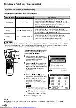 Предварительный просмотр 252 страницы Sharp LC13-B2E Operation Manual