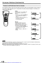 Предварительный просмотр 258 страницы Sharp LC13-B2E Operation Manual