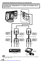 Предварительный просмотр 266 страницы Sharp LC13-B2E Operation Manual