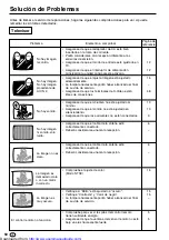 Предварительный просмотр 268 страницы Sharp LC13-B2E Operation Manual