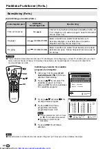 Предварительный просмотр 305 страницы Sharp LC13-B2E Operation Manual