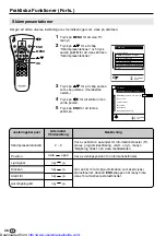 Предварительный просмотр 307 страницы Sharp LC13-B2E Operation Manual