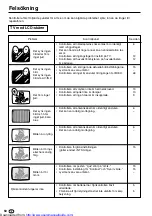 Предварительный просмотр 321 страницы Sharp LC13-B2E Operation Manual