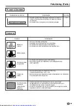 Предварительный просмотр 322 страницы Sharp LC13-B2E Operation Manual