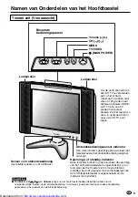 Предварительный просмотр 333 страницы Sharp LC13-B2E Operation Manual