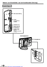 Предварительный просмотр 334 страницы Sharp LC13-B2E Operation Manual