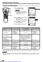 Предварительный просмотр 340 страницы Sharp LC13-B2E Operation Manual