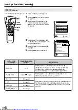 Предварительный просмотр 360 страницы Sharp LC13-B2E Operation Manual